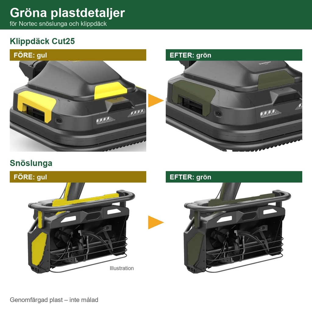 Gröna plastdetaljer för Nortec Explore X1 och moduler (Cut25 modul)